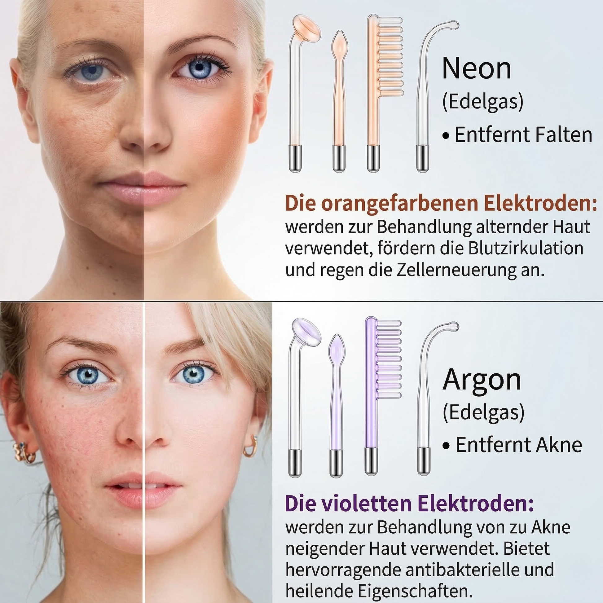 Lanvara Anti-Akne Blaulicht-Gerät für reinere Haut - Bild 16