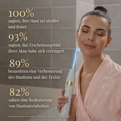Lanvara Anti-Akne Blaulicht-Gerät für reinere Haut - Bild 3