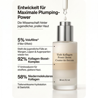 Lanvara™ Volufiline–Infused Korean Collagen Serum